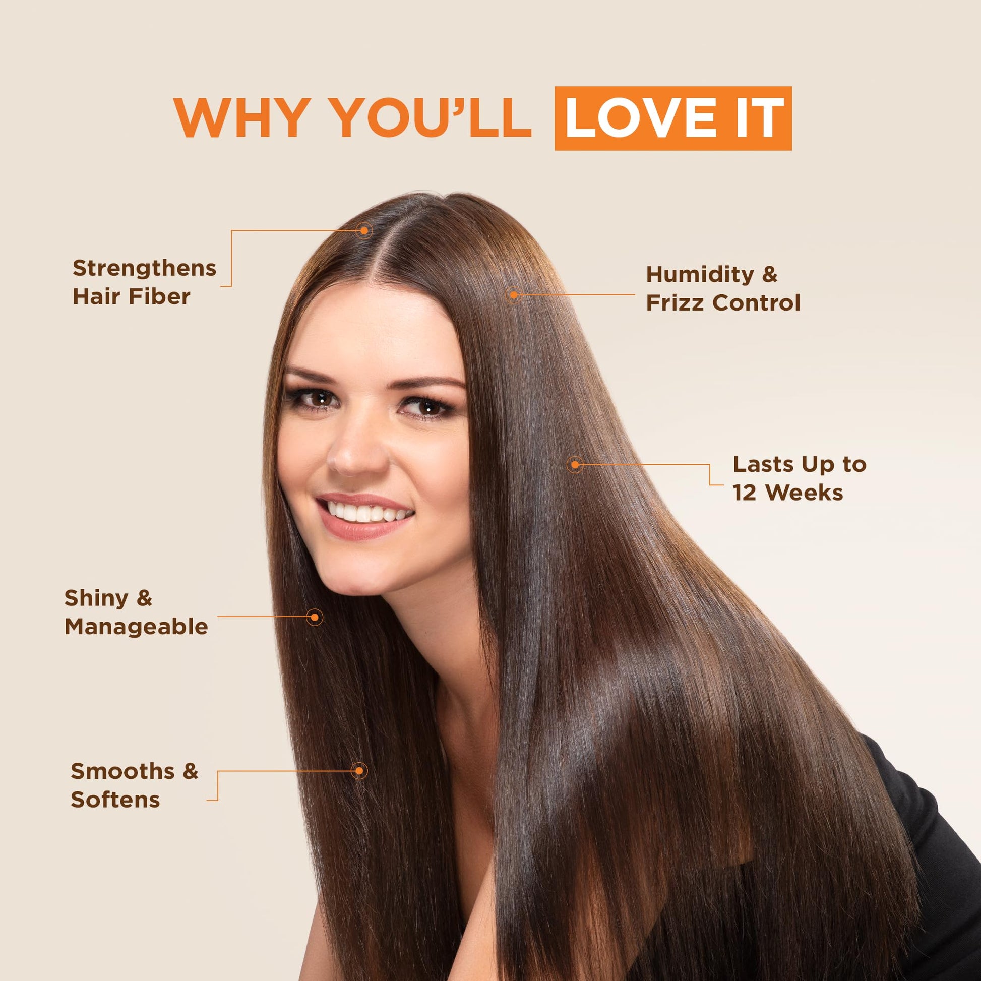 Professional at-home hair straightening treatment by Kativa