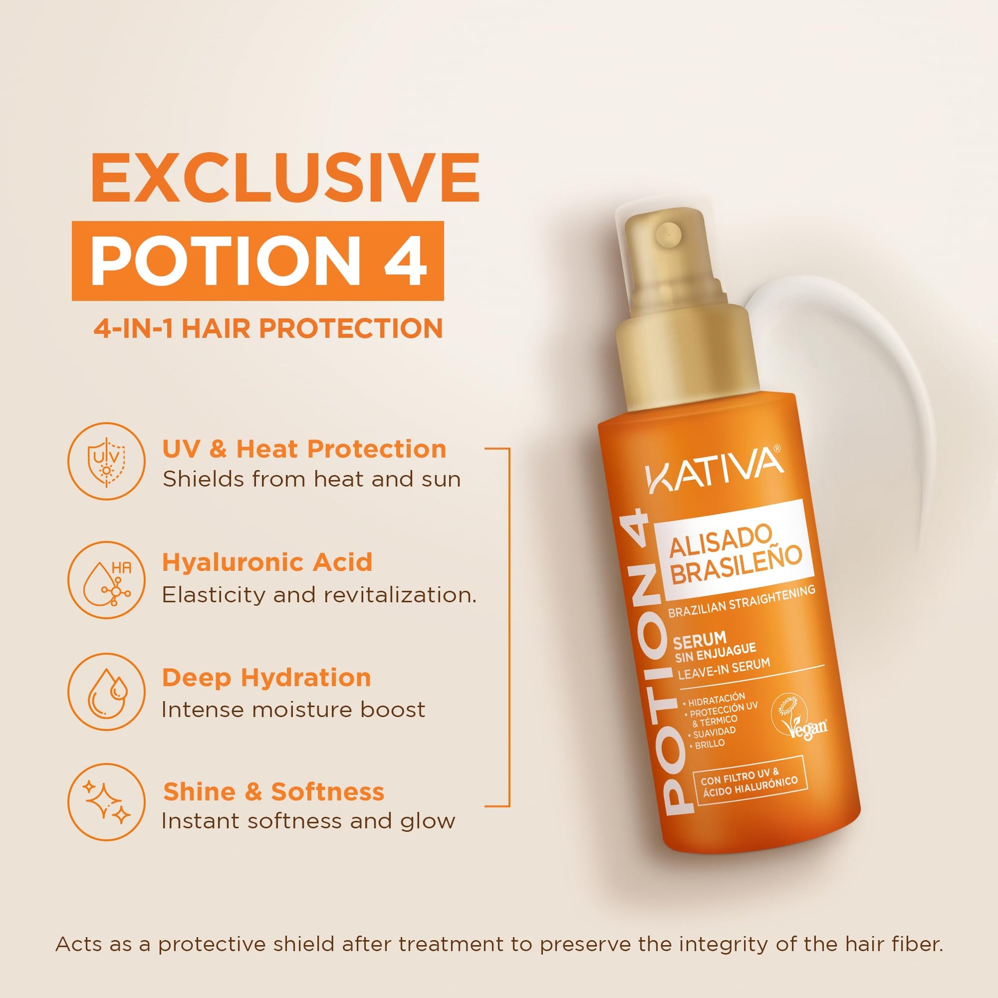 Kativa Brazilian Keratin Kit components arranged for at home use.