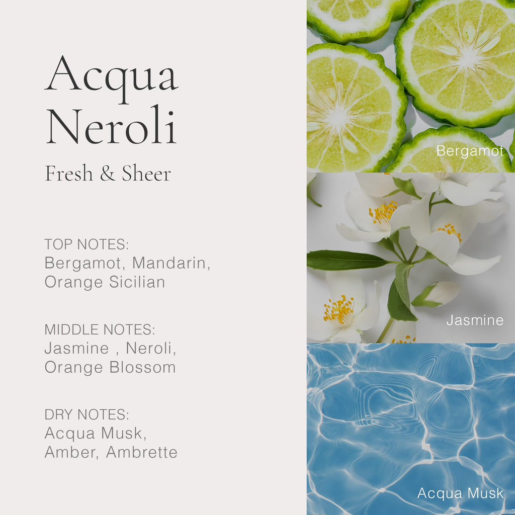 Authentic Clean Reserve perfume collection for travel