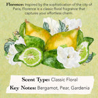 Authentic paraben free luxury perfume set box opened to reveal all eight scent choices inside