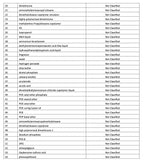 Neo Liscio thermal reconditioning treatment kits back label instructions view
