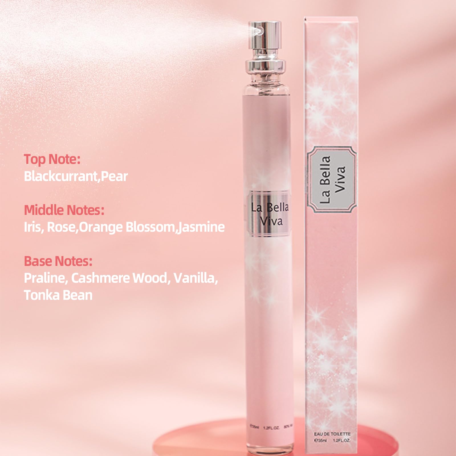 Close up of 35 milliliter perfume bottles in gift box
