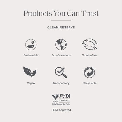 Clean H2eau perfume set in eco-conscious packaging