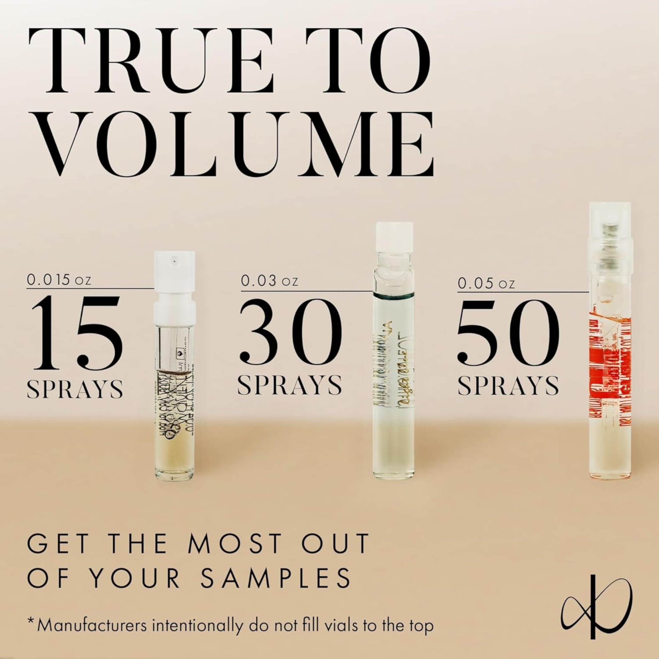 Overhead lifestyle angle of the twelve randomly selected luxury perfume vials arranged for gifting.