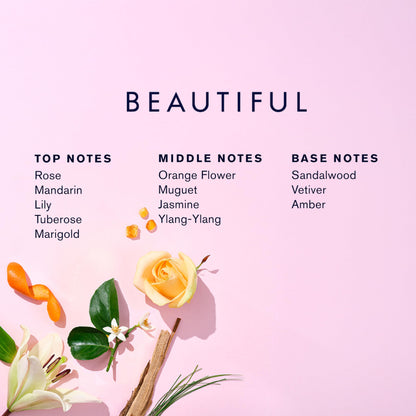 Estee Lauder Fragrance Treasures gift set inside signature floral packaging