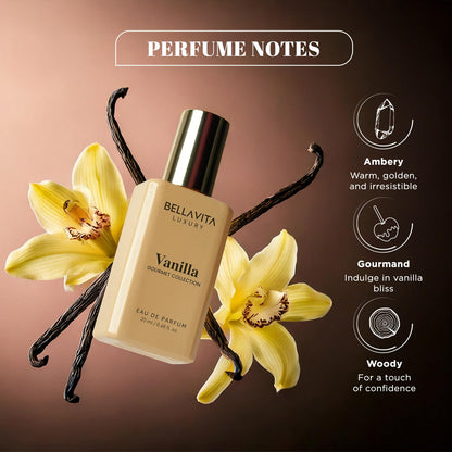 Bella Vita Gourmet Collection unisex perfume gift set