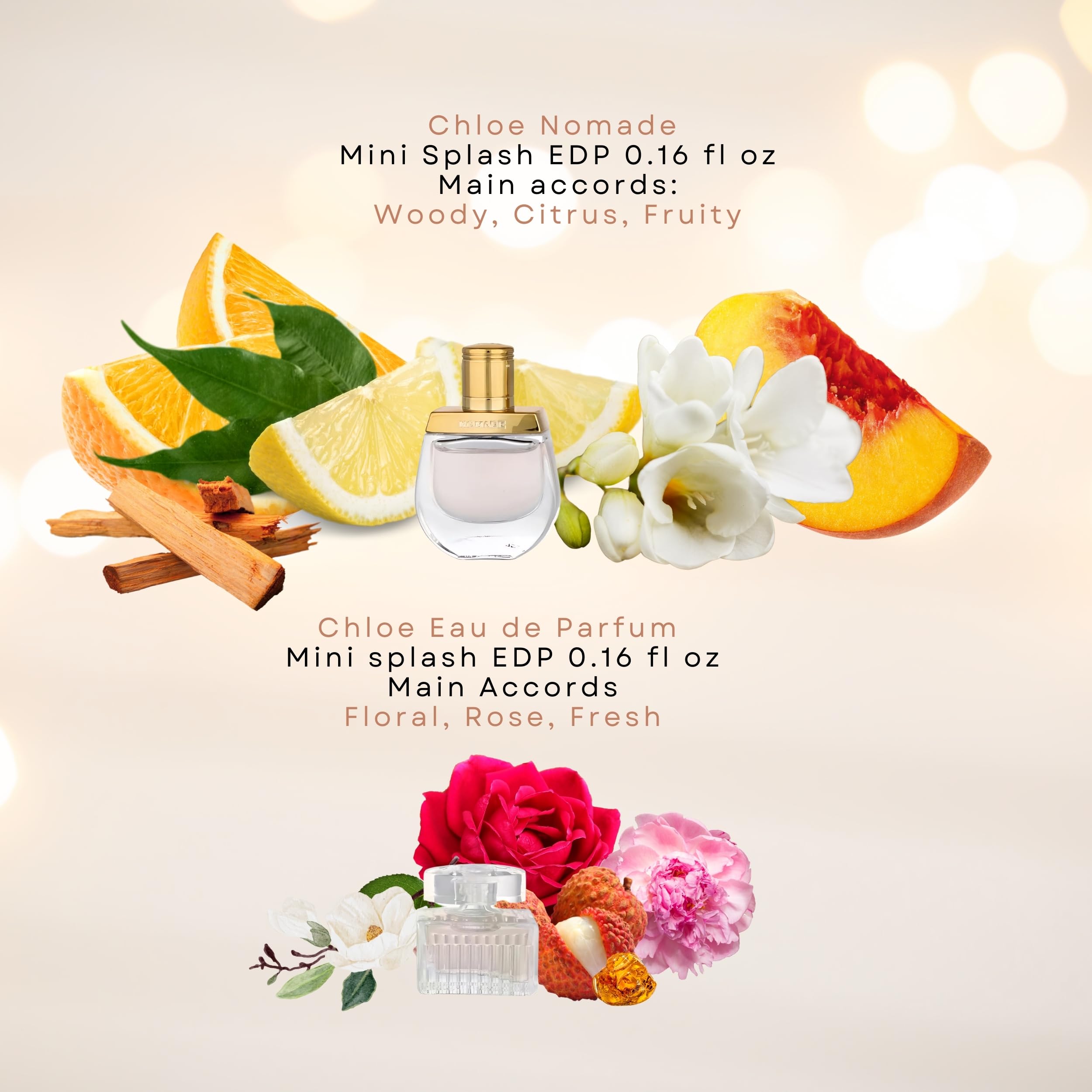 Chloé luxury fragrance gift set showing the compact packaging dimensions perfect for premium holiday gifting.