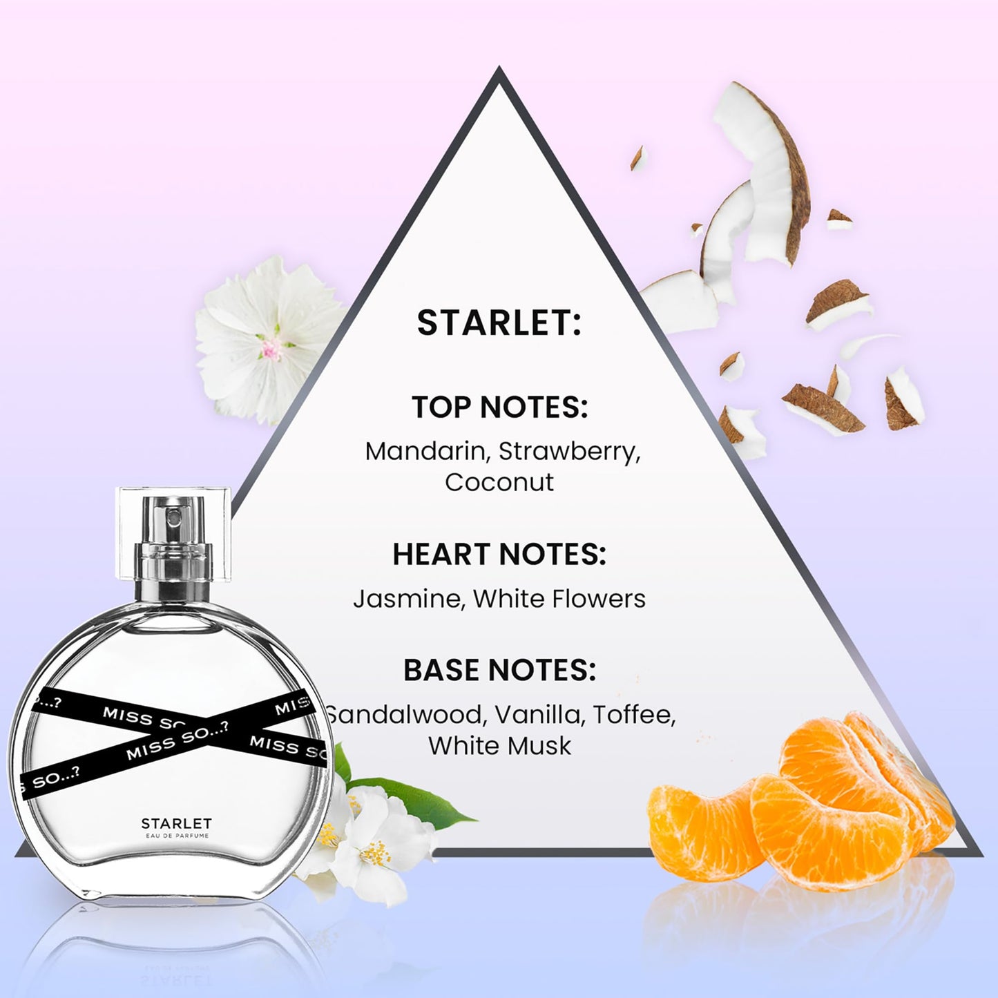 Travel-friendly premium packaging of the three piece women's perfume collection
