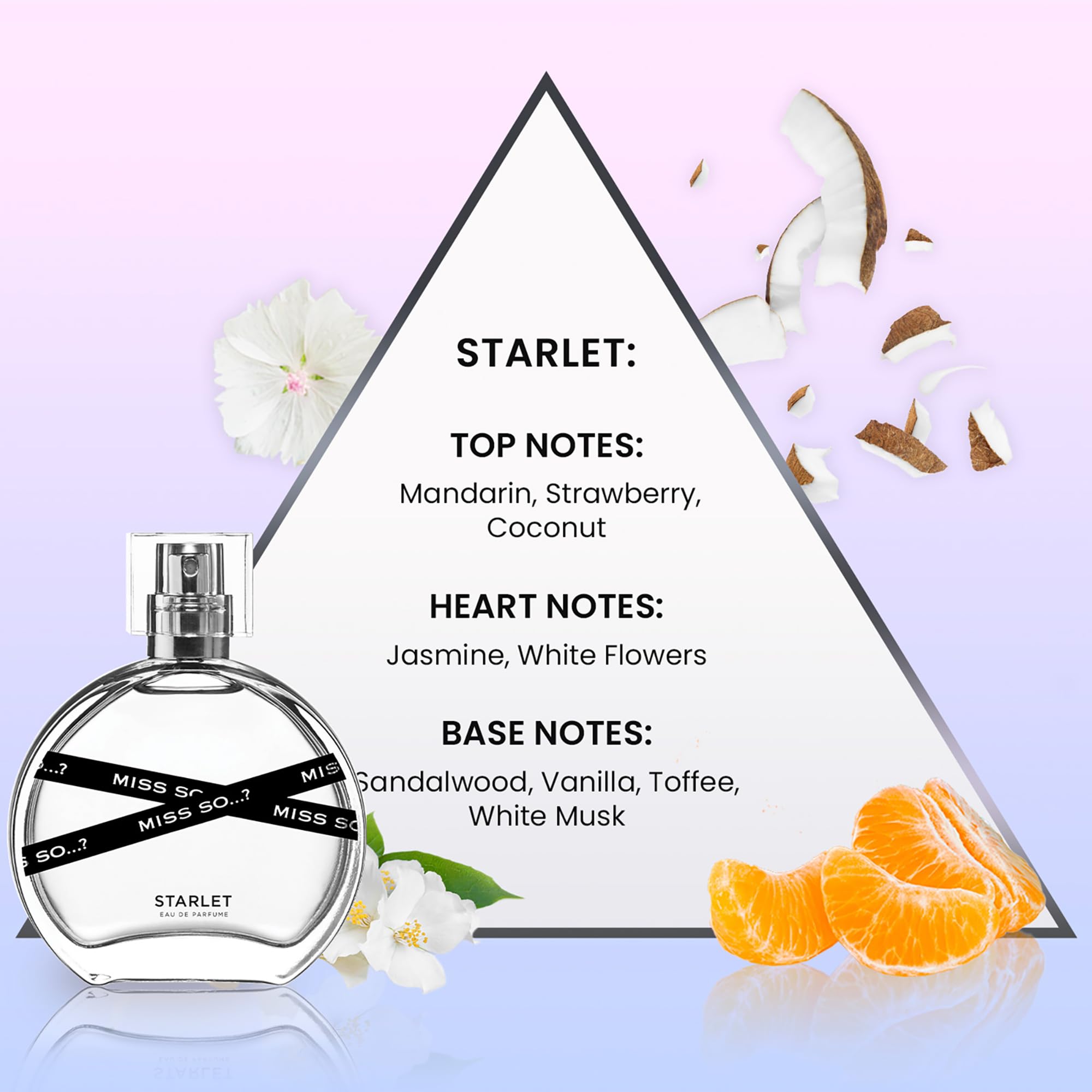 Travel-friendly premium packaging of the three piece women's perfume collection