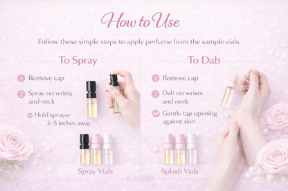 Twelve-piece designer perfume discovery kit for women displayed clearly out of its package.