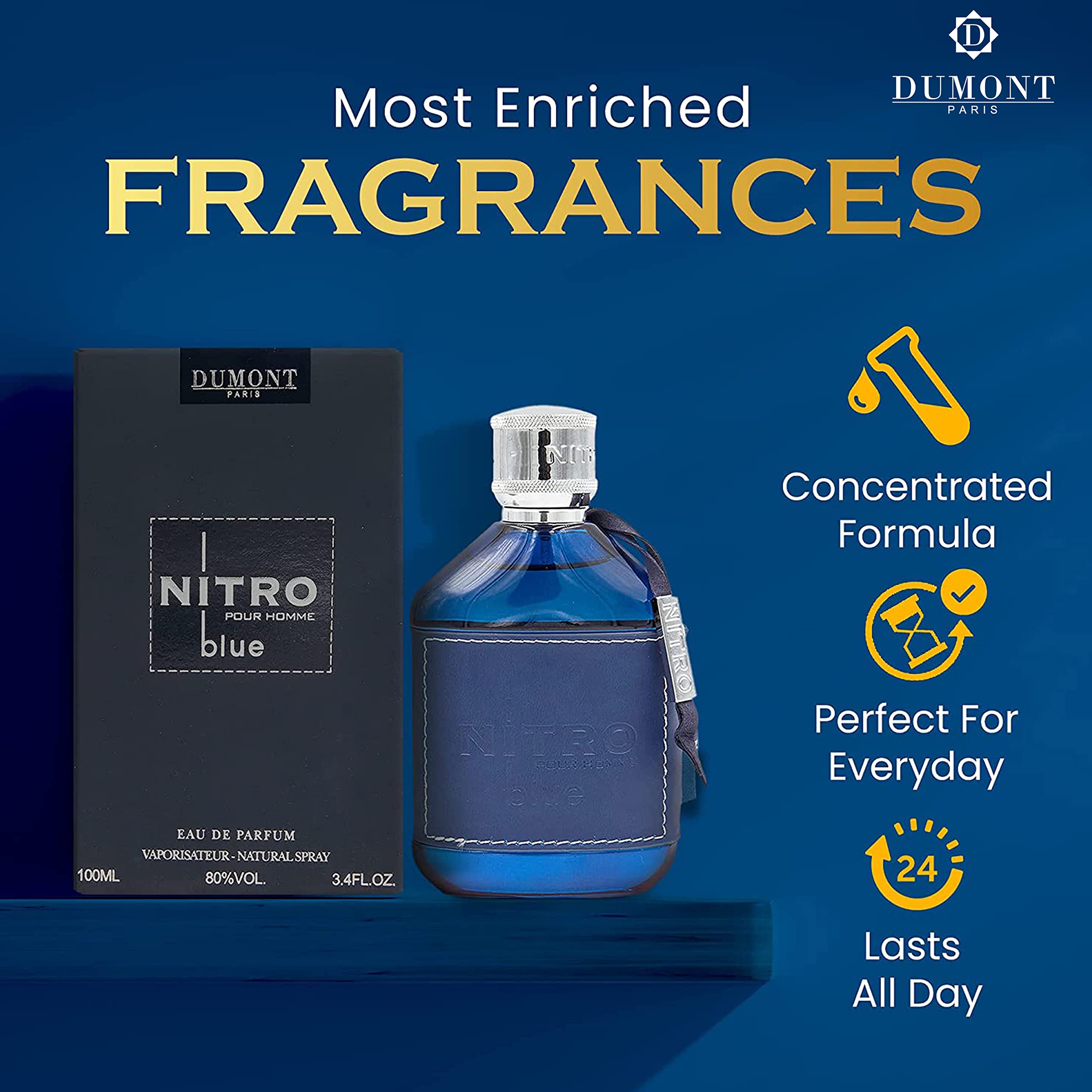 Authentic Dumont Nitro Blue fragrance packaging design