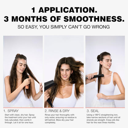 ANSWR anti frizz hair care treatment liquid bottle display for glossy hair texture