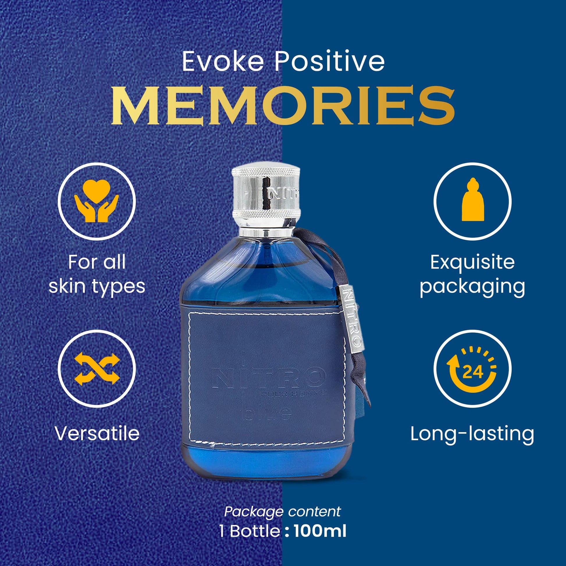 Side profile of Dumont Nitro Blue perfume bottle