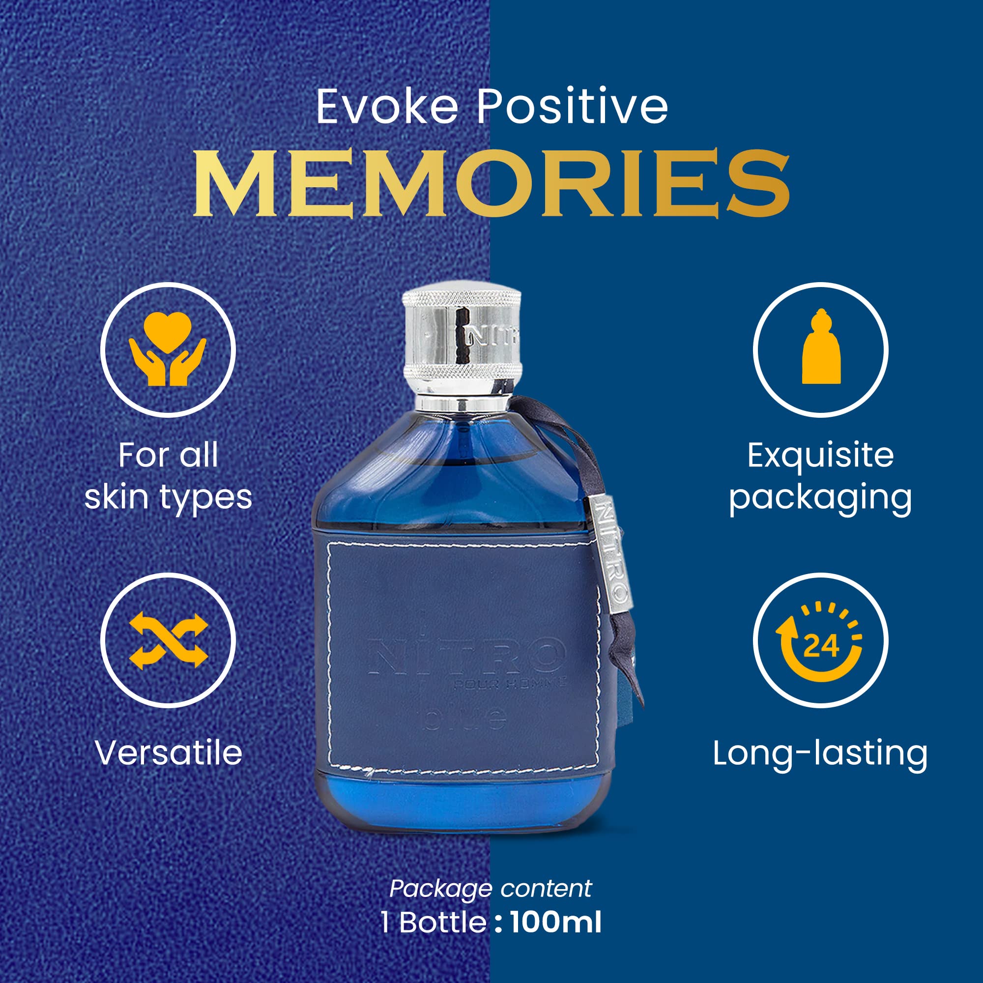 Side profile of Dumont Nitro Blue perfume bottle