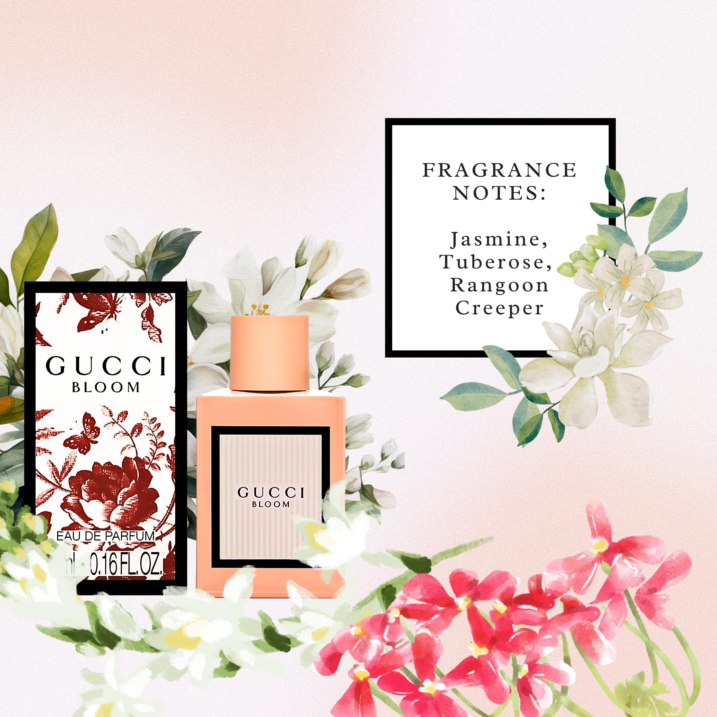 Gucci women luxury mini perfume splash set displayed on a vanity mirror showing travel dimensions.