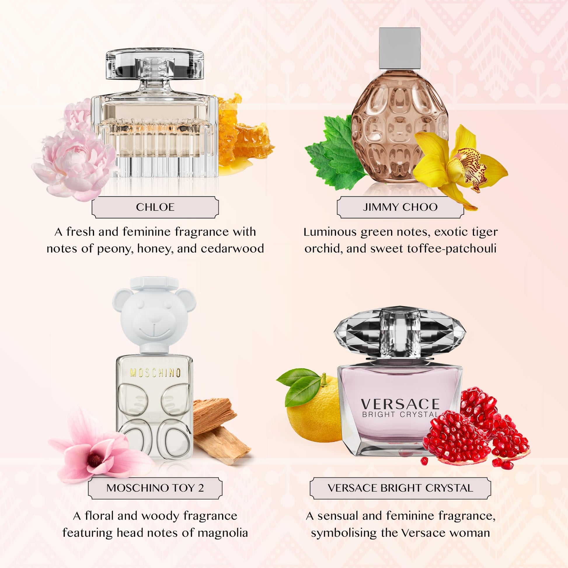 Scent Town perfume set with refillable atomizer tool