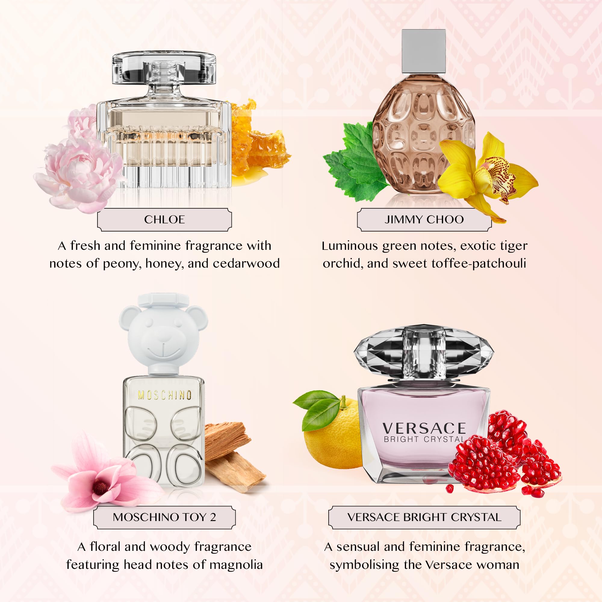 Scent Town perfume set with refillable atomizer tool