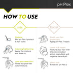 Back packaging of pH Plex Step 1 Protect and Step 2 Repair with usage directions