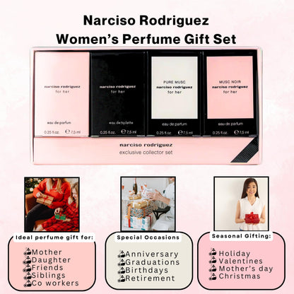 Premium presentation of the four piece imported luxury women's fragrance sampler set.