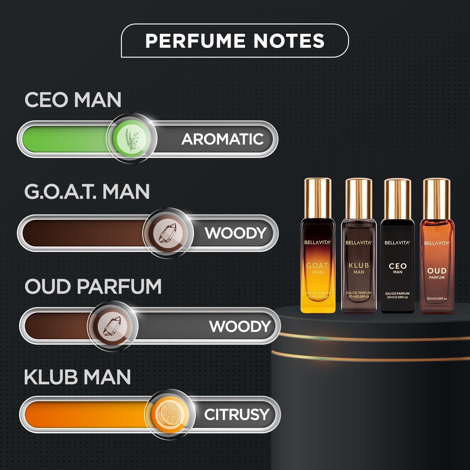 Bella Vita Luxury premium men perfume pack showing the KLUB and GOAT variants