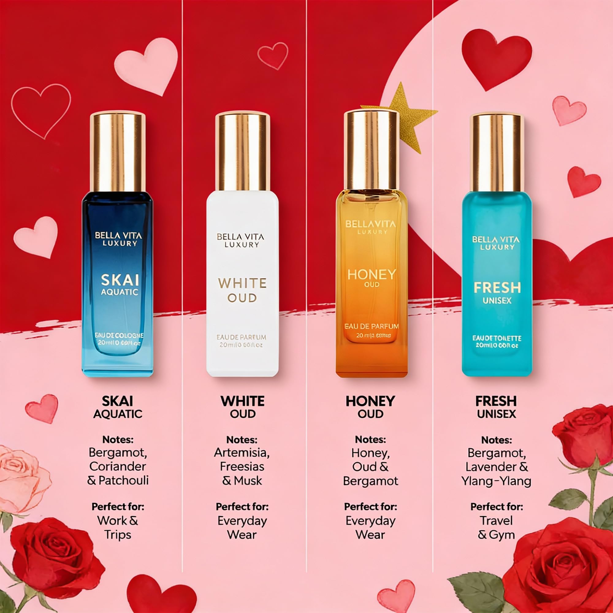 Unisex premium fragrance mini collection display box by Bella Vita Organic