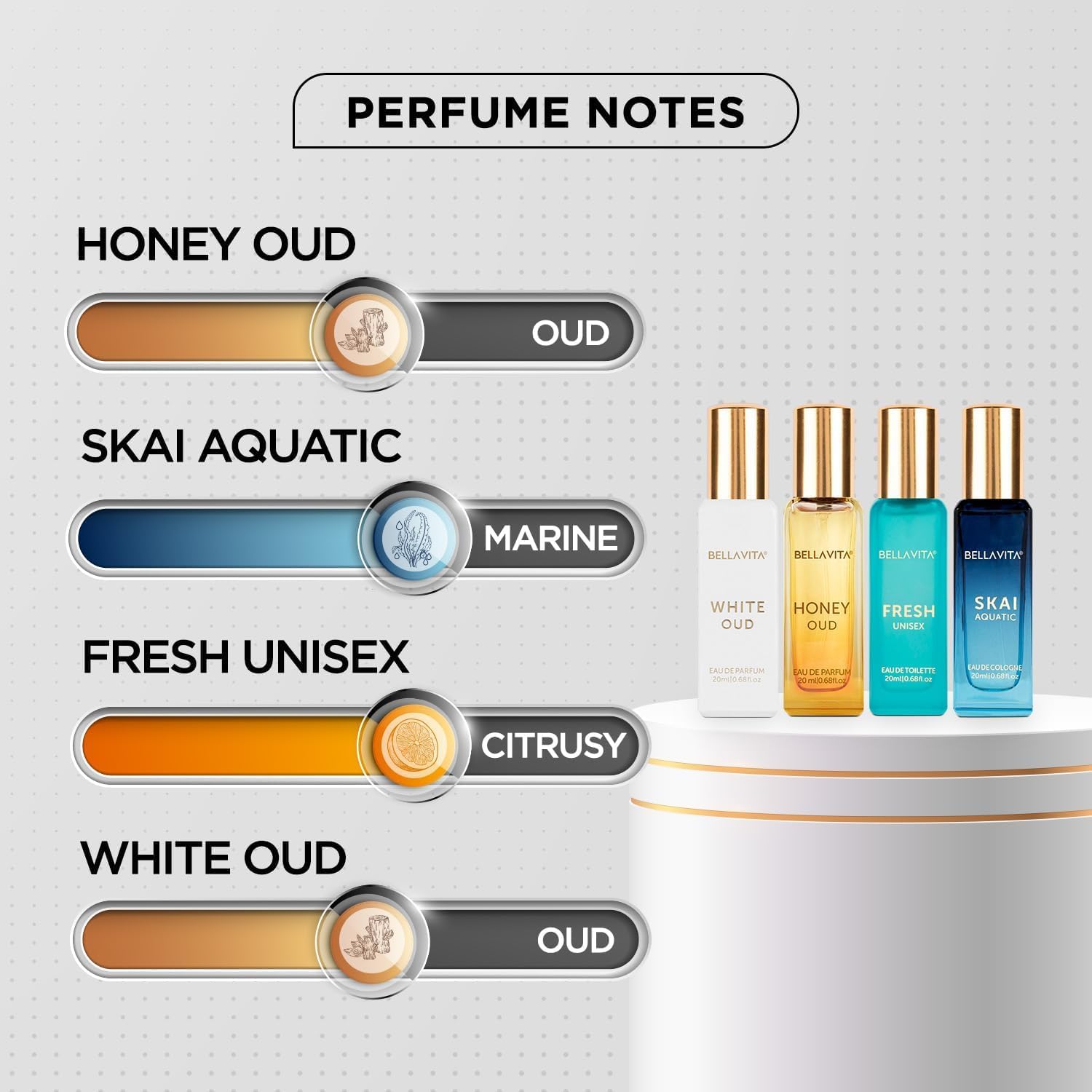 Four piece long lasting travel perfume set for men and women