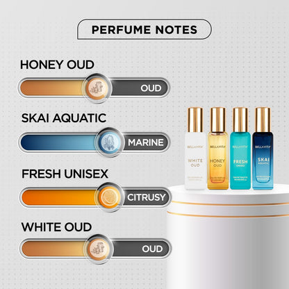 Four piece long lasting travel perfume set for men and women
