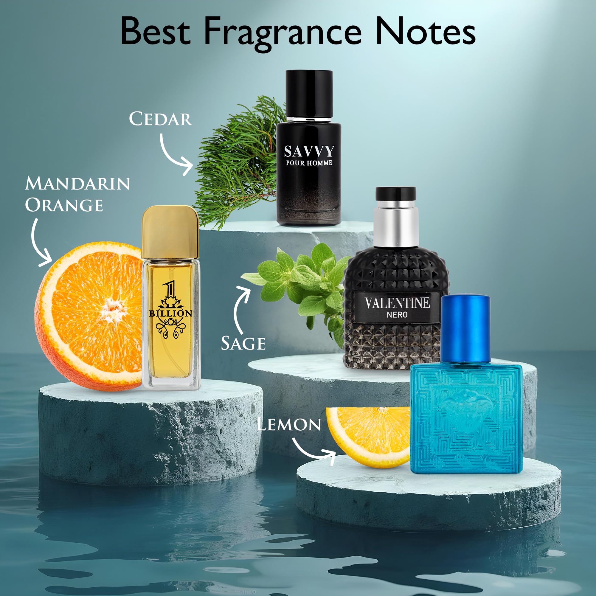 NovoGlow Men's fragrance collection gift box packaging