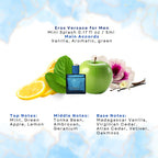 Versace Men's Fragrance Trio showing Eros Dylan Blue and Eau Fraiche bottles