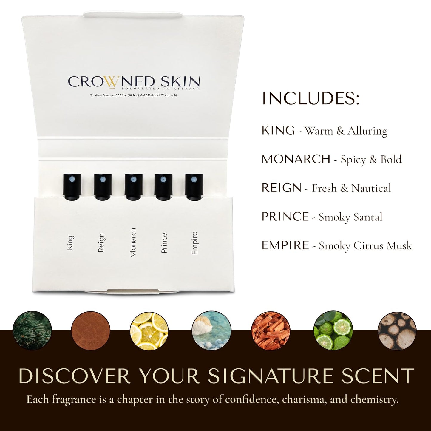 Luxury men's grooming fragrance gift set by Crowned Skin