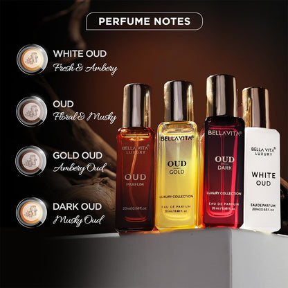 Side profile of the Bella Vita Luxury Oud Experience premium perfume box