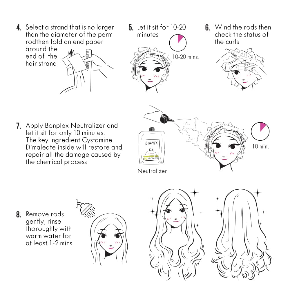 BONPLEX advanced clinic perm system for thin and color treated hair textures.