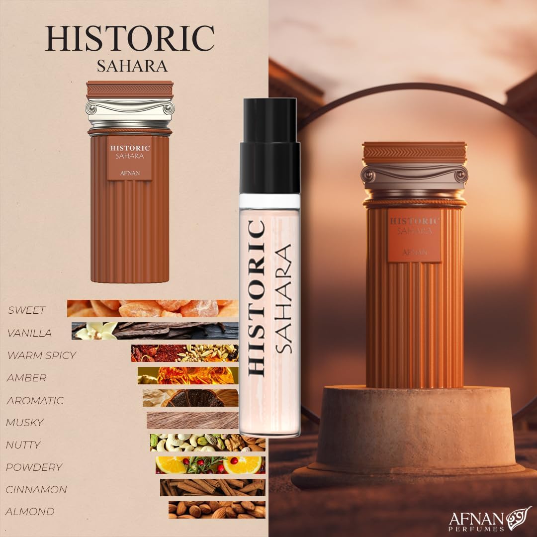 Authentic Afnan perfume discovery kit for men