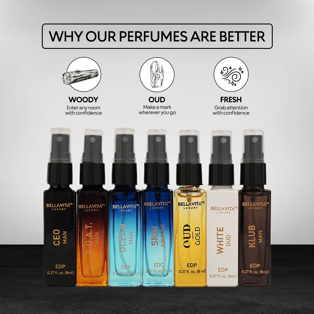 Bella Vita Luxury 7 piece mini perfume gift set for men