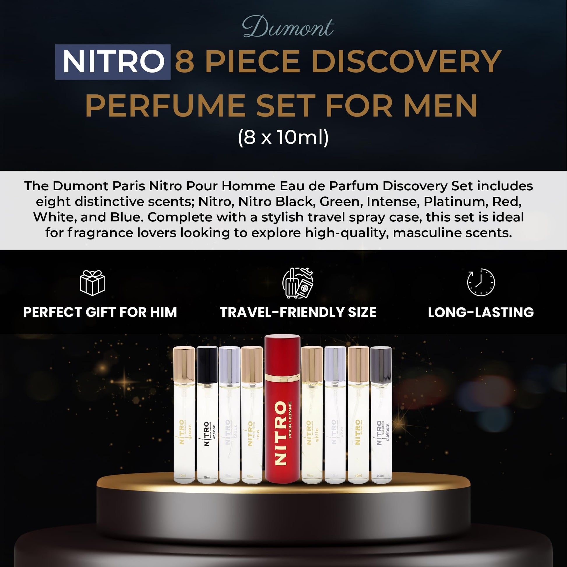 Dumont Nitro mini perfume travel set with reusable case
