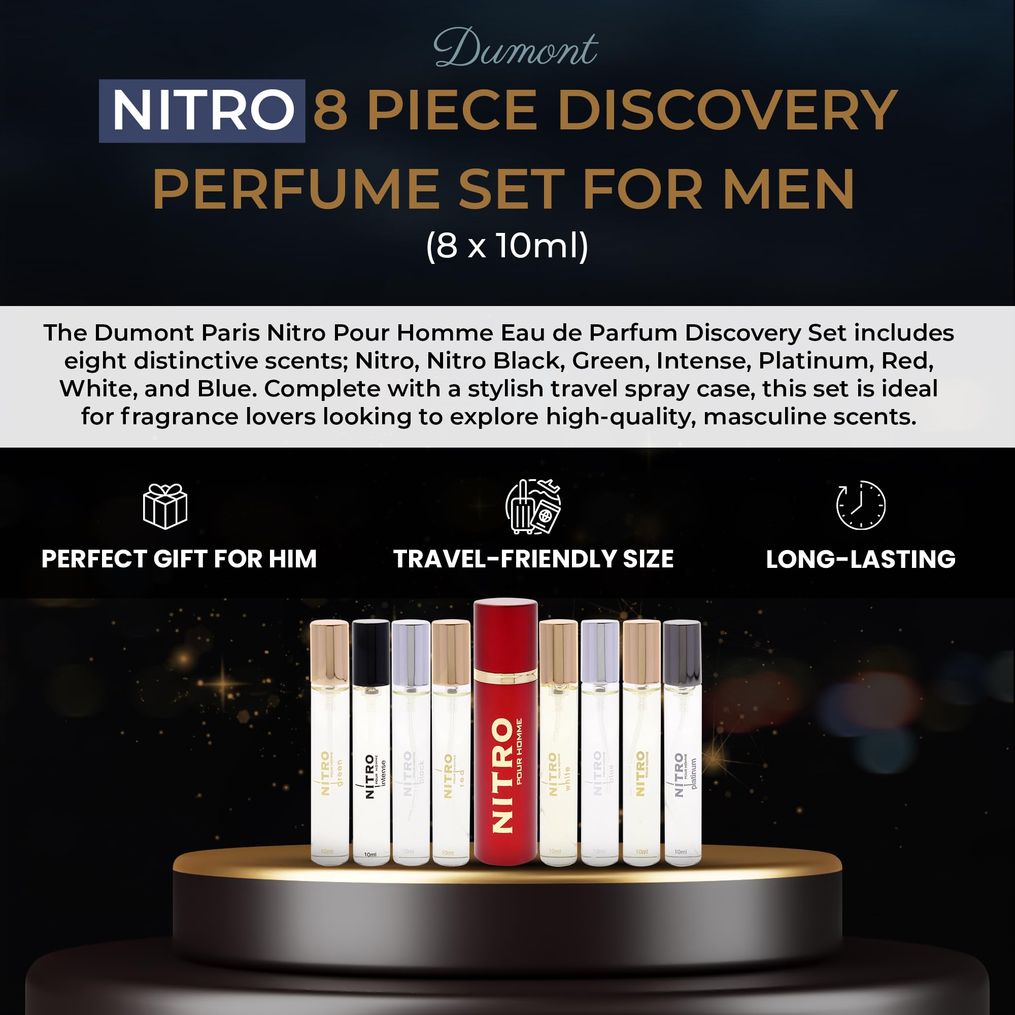 Dumont Nitro mini perfume travel set with reusable case