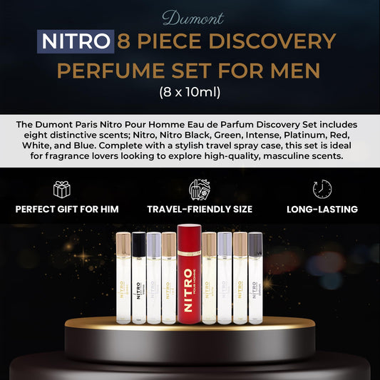 Dumont Nitro mini perfume travel set with reusable case