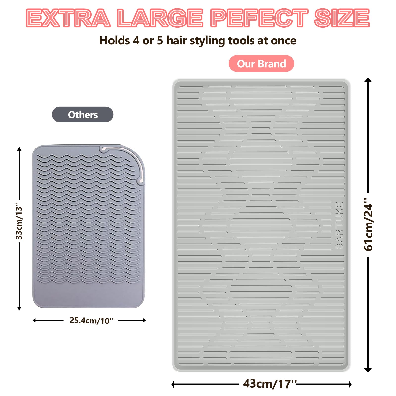 WRORUNER large silicone mat for curling iron and flat iron tool placement.