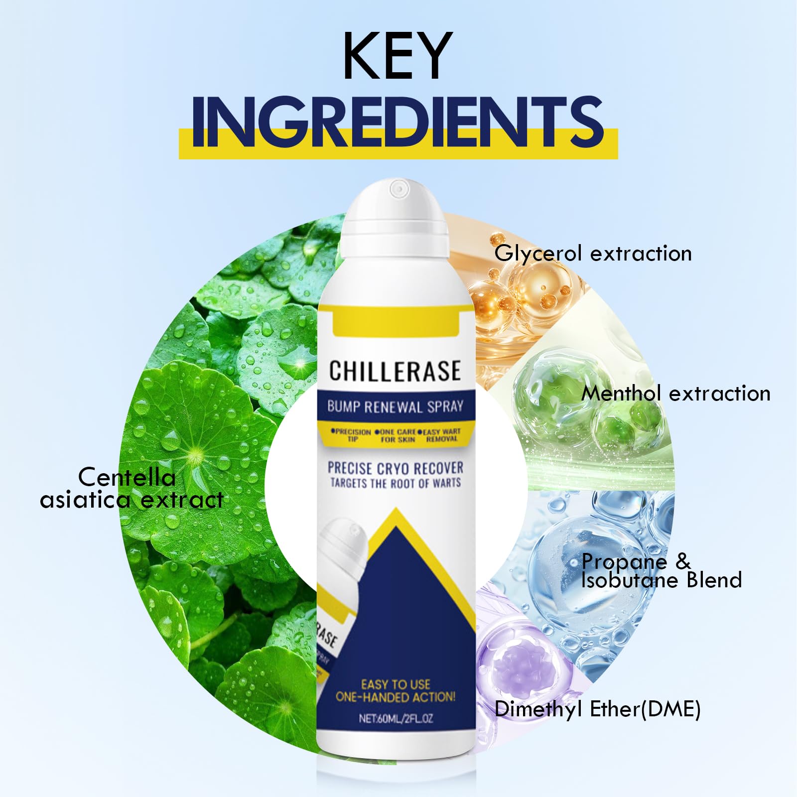 Close-up of the spray nozzle on Sialicess ChillErase Bump Renewal treatment bottle.