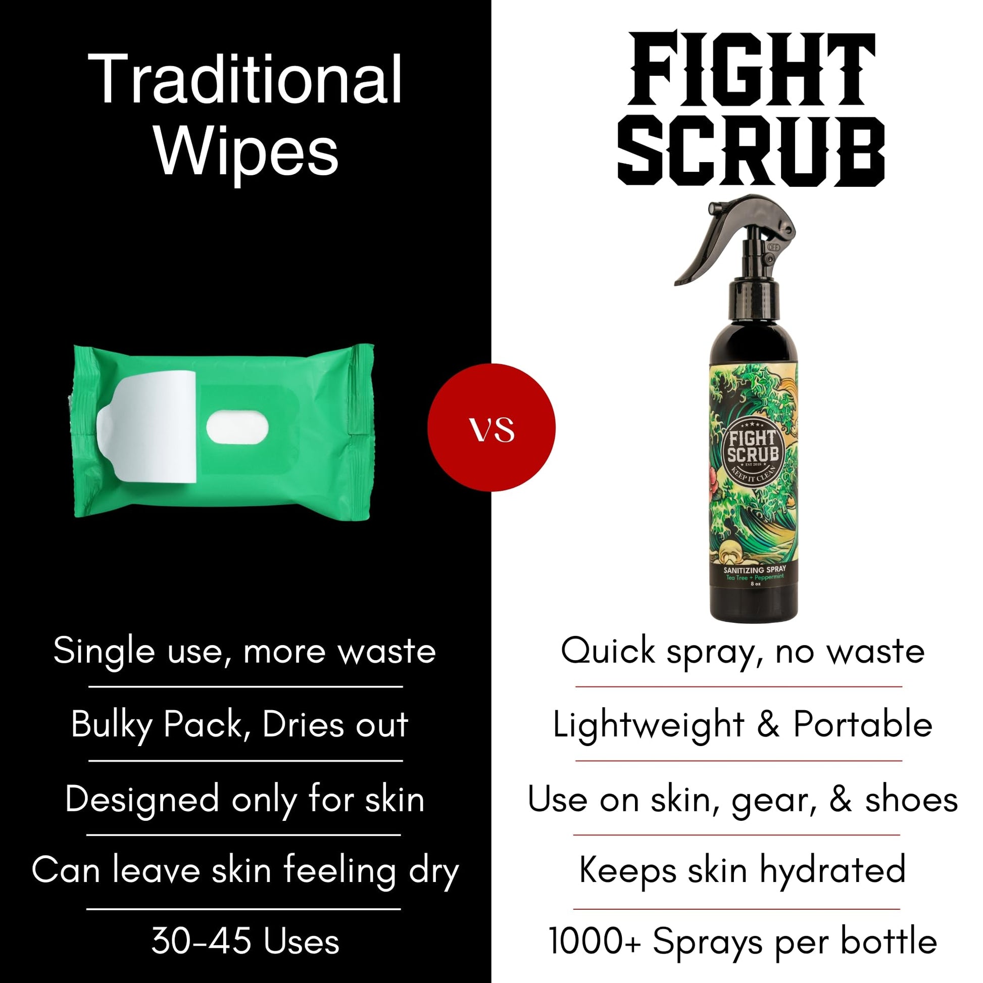 Natural essential oil refreshing body spray for jiu jitsu athletes