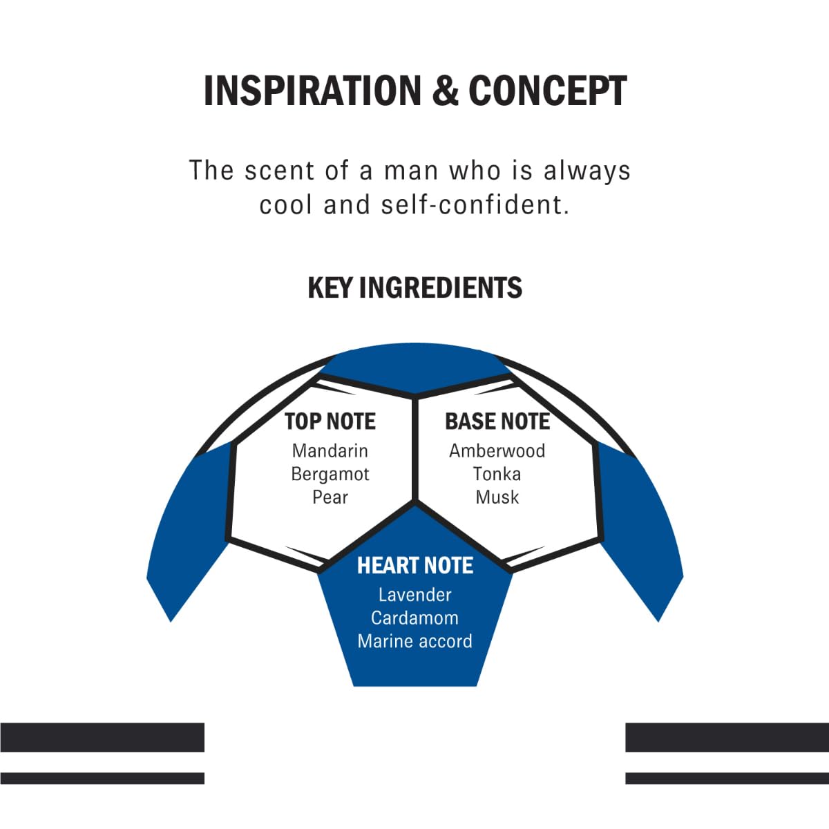 Cristiano Ronaldo original collection men deodorant spray container details