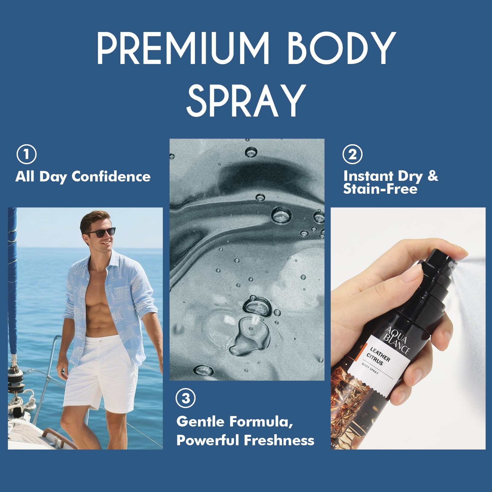 Aqua Blance refreshing fragrance set highlighting the liquid formulation and secure spray nozzle mechanism.