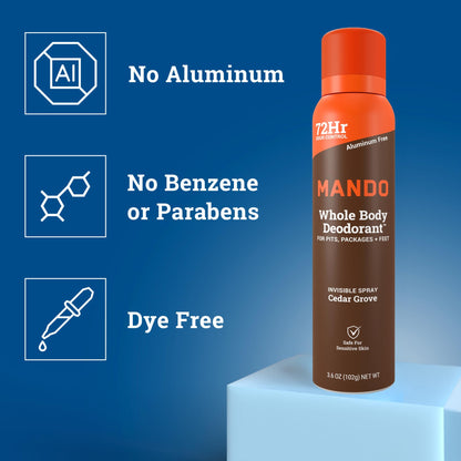 Side profile of Mando 3.6 ounce twin pack packaging highlighting authentic ingredient information