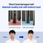 USA imported heat safe alternative to chemical down perms for men.