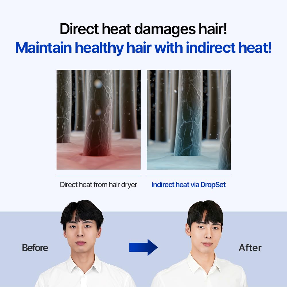 USA imported heat safe alternative to chemical down perms for men.