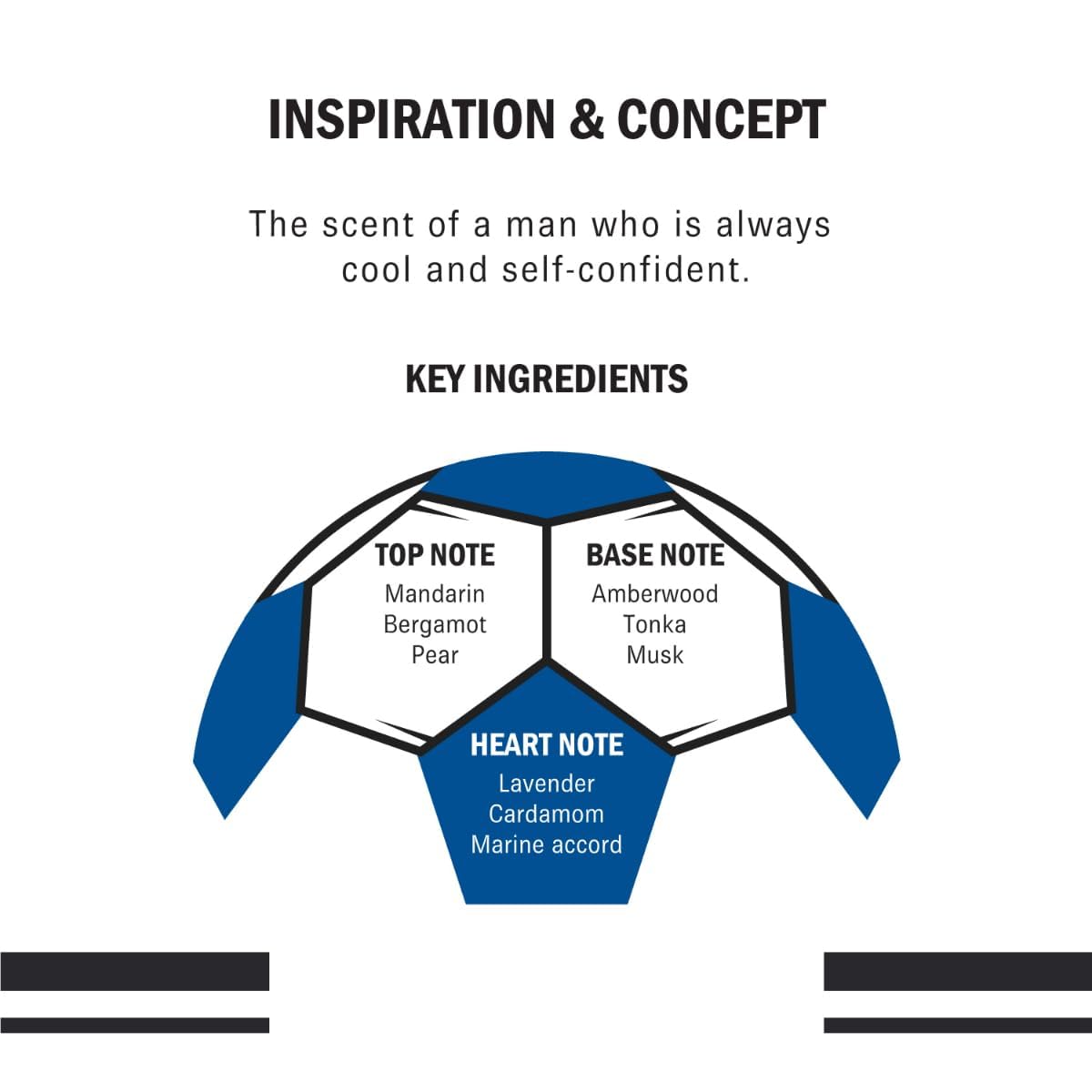 CR7 Play It Cool by Cristiano Ronaldo 200ml grooming spray packaging details
