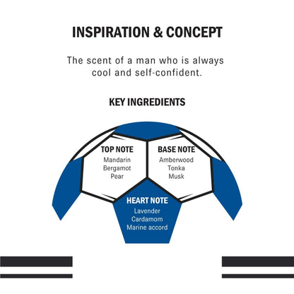 CR7 Play It Cool by Cristiano Ronaldo 200ml grooming spray packaging details