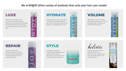 Enjoy thinning hair treatment bottle displaying instructions and clear product labeling