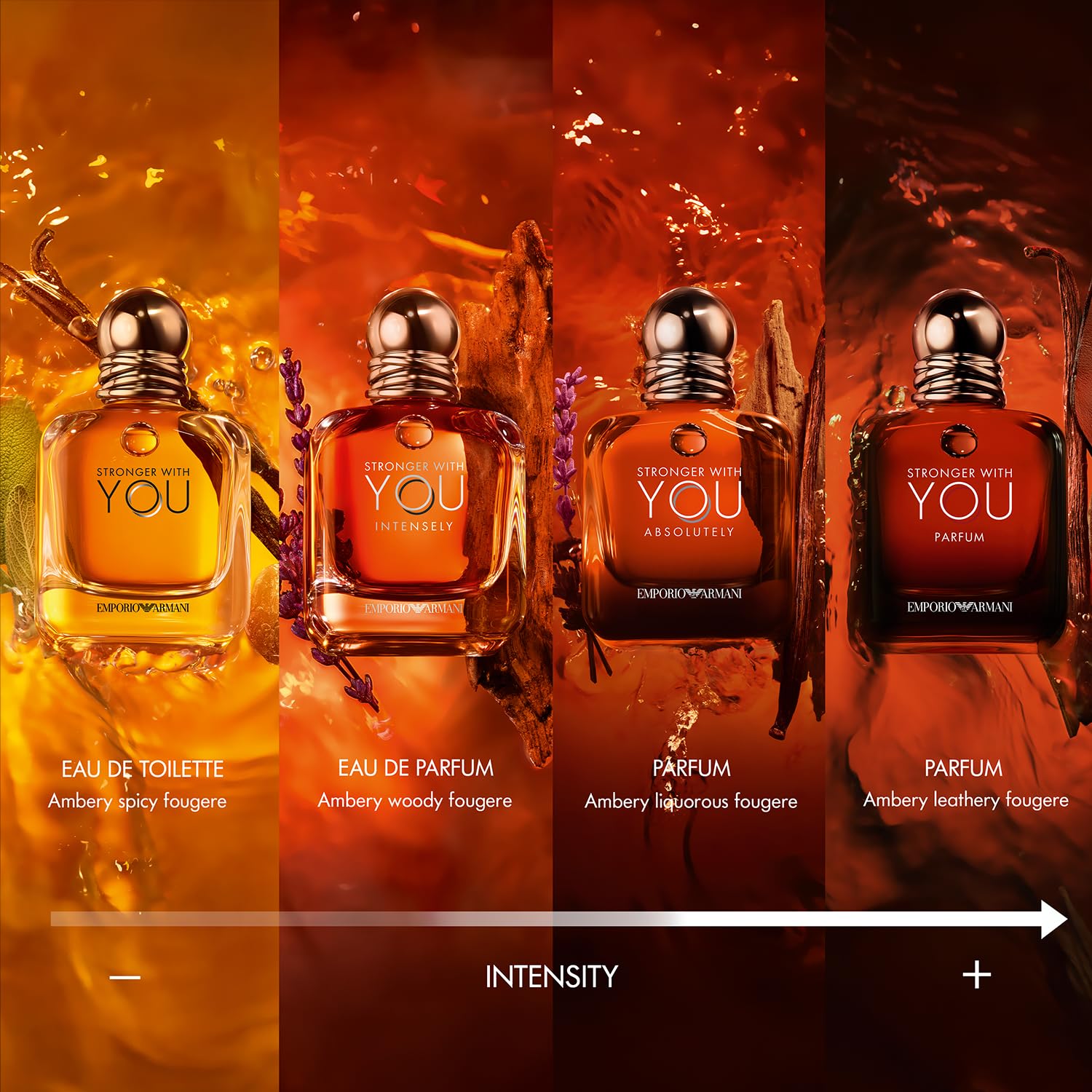 Premium gift set box for Armani Stronger With You trio