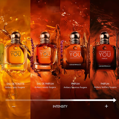 Premium gift set box for Armani Stronger With You trio
